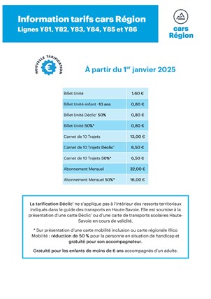 nouvelle tarification 2025